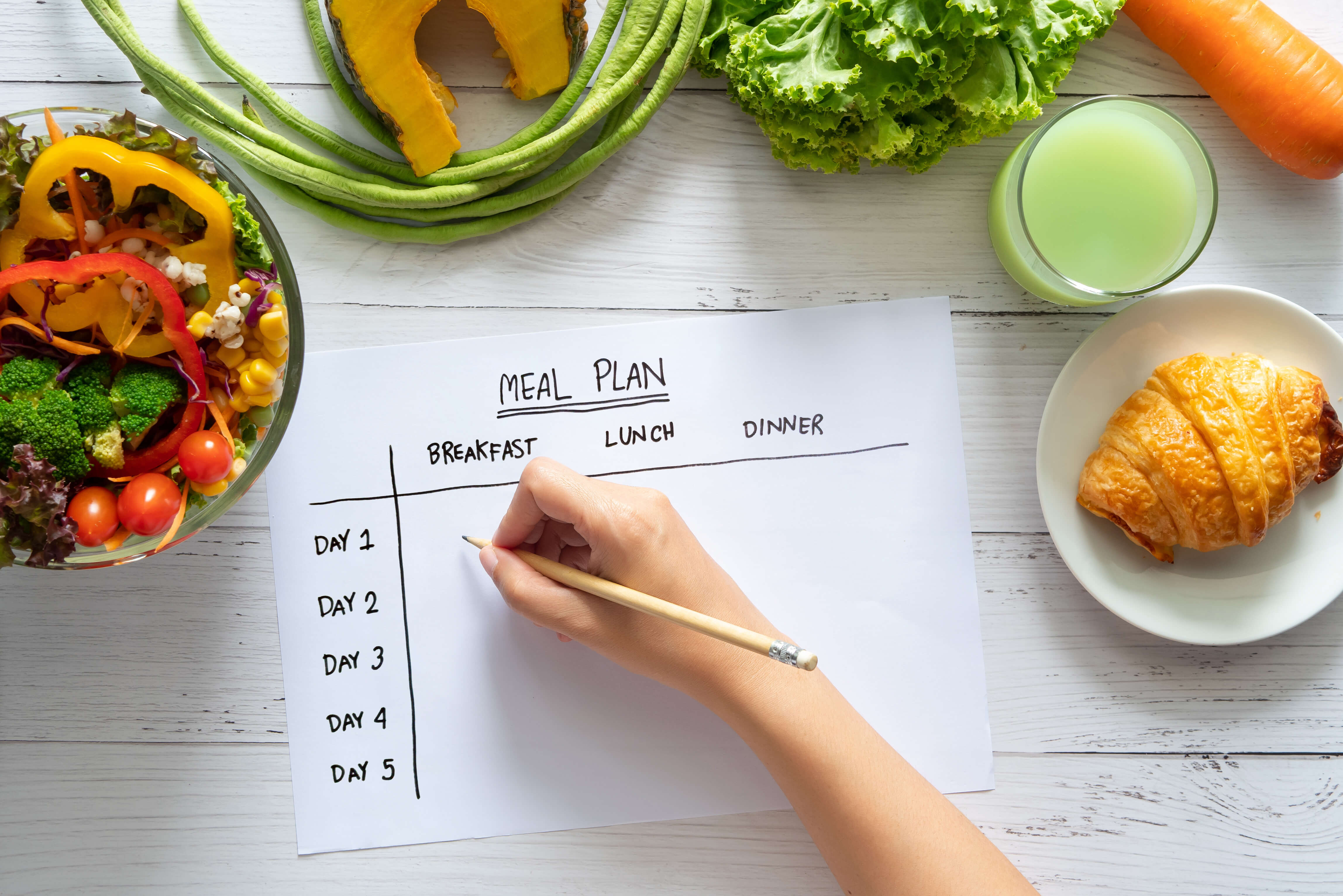 5 Ways to Stay Motivated While Losing Weight