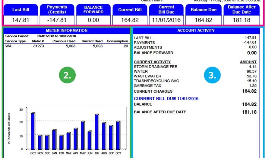 utility bill example